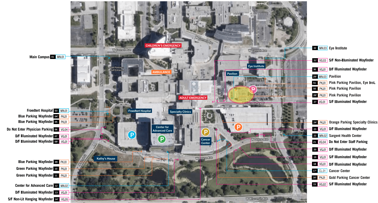 Location of Wayfinding Signs for the Froedtert Hospital Brand Refresh